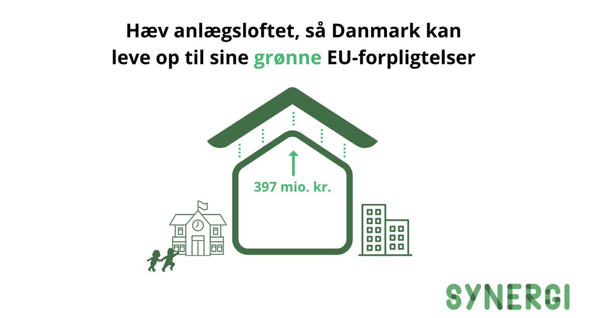SYNERGI tweet media