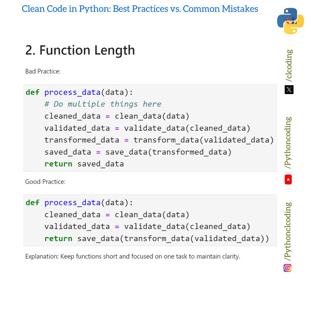 clcoding's tweet image. Clean Code in Python Best Practices vs. Common Mistakes