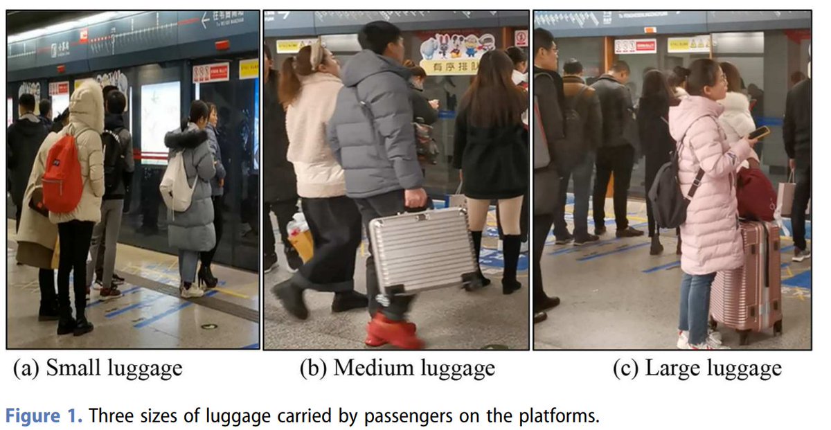 🎒 Luggage slows #metro boarding!
New research uses an improved Social Force Model to test strategies:
 🚪Boarding doors for luggage
 📊Capacity thresholds for platforms
 📉Efficiency improves in crowded conditions.
 🔗 Read mode: bit.ly/3QMGwPn
#publictransport