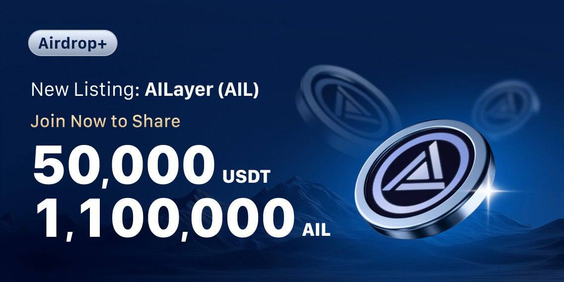 CryptoSolutionG's tweet image. 🚀 MEXC Lists AILayer (AIL) with Exclusive Rewards! 🚀

💰 Share 1,100,000 AIL &amp;amp; 50,000 USDT by Depositing &amp;amp; Trading AIL!

👉 Join the Event Now: mexc.com/en-US/mx-activ…
👉 Trade AIL/USDT Now: mexc.com/exchange/AIL_U…

Stay updated with @MEXC_Listings!

#MEXC #AIL #Crypto…