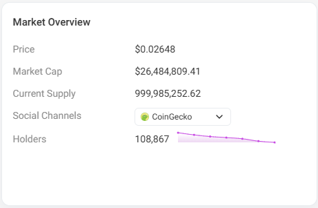 $VINE MARKET OVERVIEW !