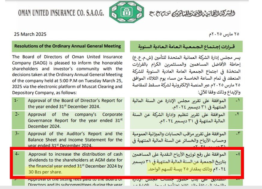 افتونا بارك الله فيكم ايهما اصح؟!؟ 

توزيع ارباح الشركة العمانية المتحدة للتأمين، النص العربي ٢٥ والنص الانجليزي ٣٠ بيسة. 
#بورصة_مسقط
#العمانية_المتحدة_ للتأمين
#OUIC