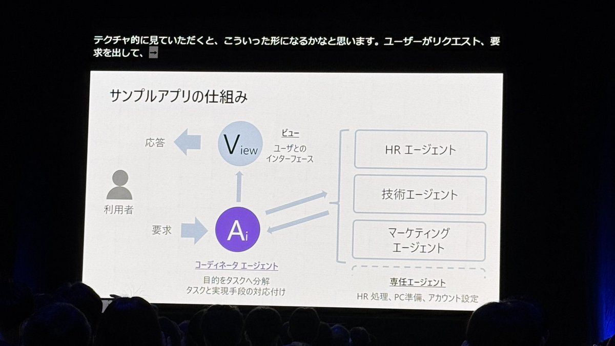 マルチエージェントとは？から構築の流れまで説明あって分かりやすくてイメージしやすかった！

後は具体的な課題とか方法は手を動かしながら見つけていきたい
#MicrosoftAITour