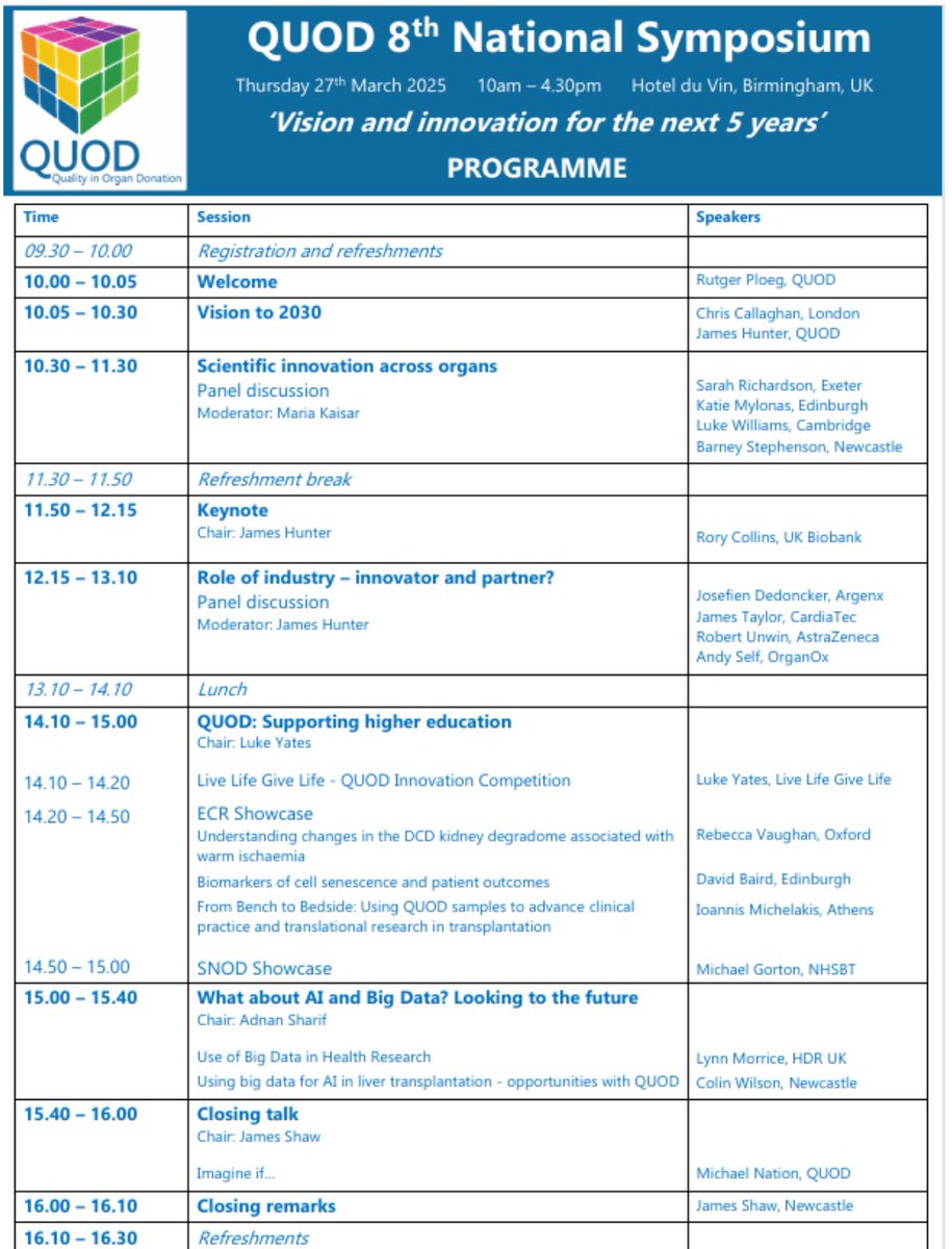 Adnan Sharif (@adnansharif1979) on Twitter photo Looking forward to the <a href="/InQuod/">QUOD - Quality in Organ Donation</a> national symposium today in Birmingham ππ½ Looking forward to the <a href="/InQuod/">QUOD - Quality in Organ Donation</a> national symposium today in Birmingham ππ½