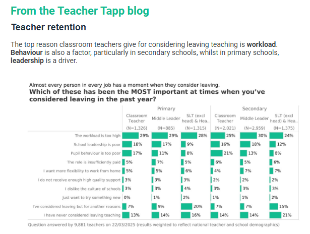 SAM Learning tweet media