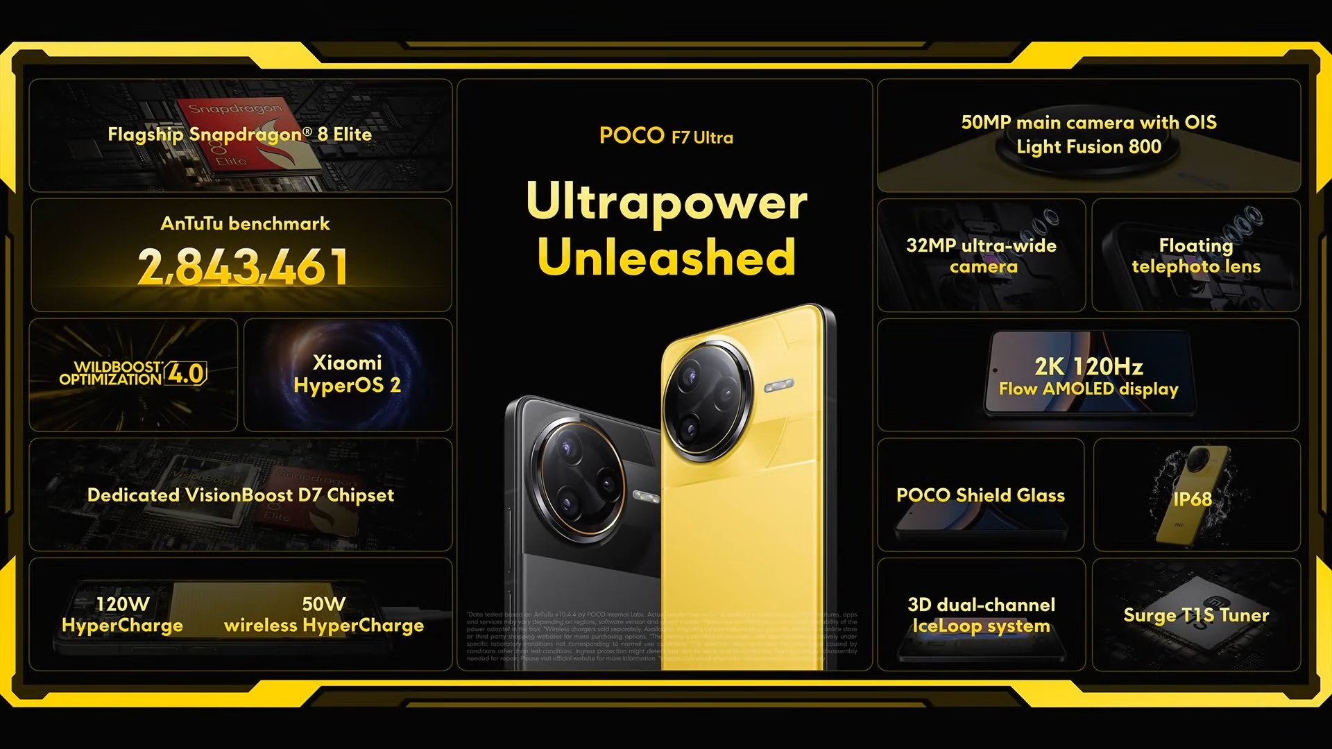 POCO F7 Ultra