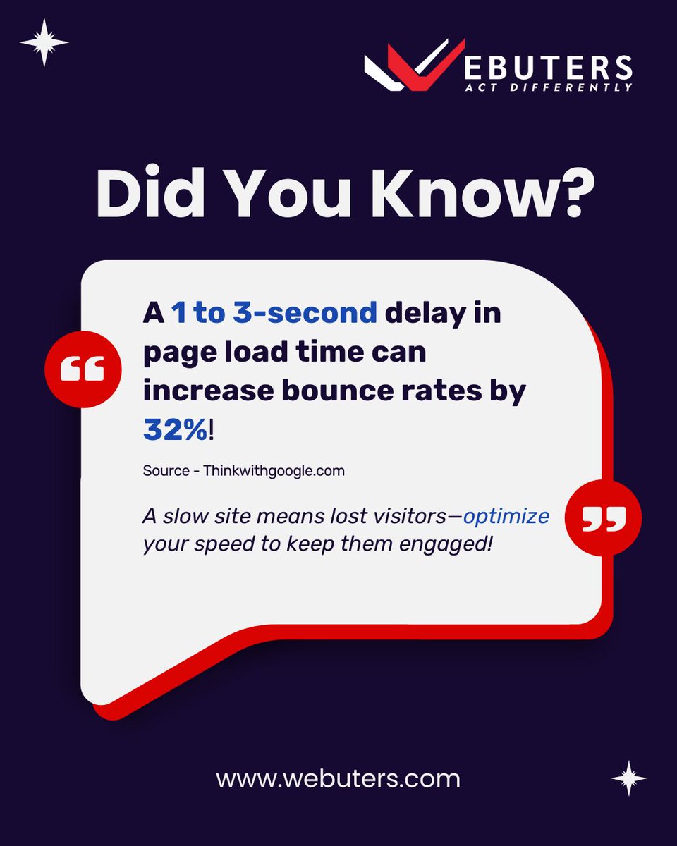 webuters's tweet photo. Did you know? A 𝟭 𝘁𝗼 𝟯-𝘀𝗲𝗰𝗼𝗻𝗱 delay in 𝚙̲𝚊̲𝚐̲𝚎̲ ̲𝚕̲𝚘̲𝚊̲𝚍̲ ̲𝚝̲𝚒̲𝚖̲𝚎̲ can increase bounce rates by 𝟯𝟮%!
A slow website doesn’t just lose visitors—it 𝗹𝗼𝘀𝗲𝘀 𝗿𝗲𝘃𝗲𝗻𝘂𝗲.
#Webuters #WebsiteOptimization #SpeedOptimization #SitePerformance https://t.co/jgyvE2j5X8