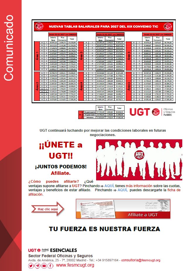 UGT TIC (@ugtconveniotic) on Twitter photo 