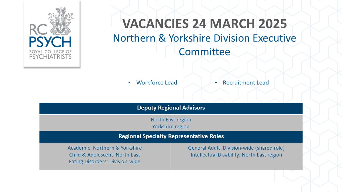 Do you have a special interest of specialty? Would you like to get more involved with the Northern &amp; Yorkshire Division work? If you do, would we love to hear from you. Please get in touch with Moinul.Mannan@rcpsych.ac.uk.