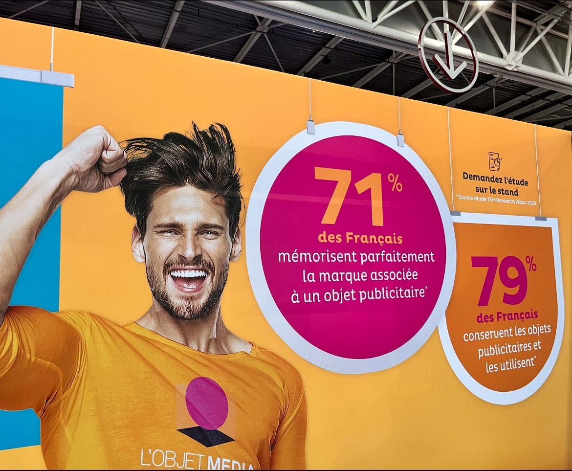 L’#ObjetMédia est ni gadget ni accessoire :
✅ Pas gadget quand pensé utile et utilisable pour ceux qui le reçoivent.
✅ Pas accessoire, pour ceux qui le conservent et l’affectionnent.
La #communication du dernier mètre est une opportunité de promotion positive d’une #marque.