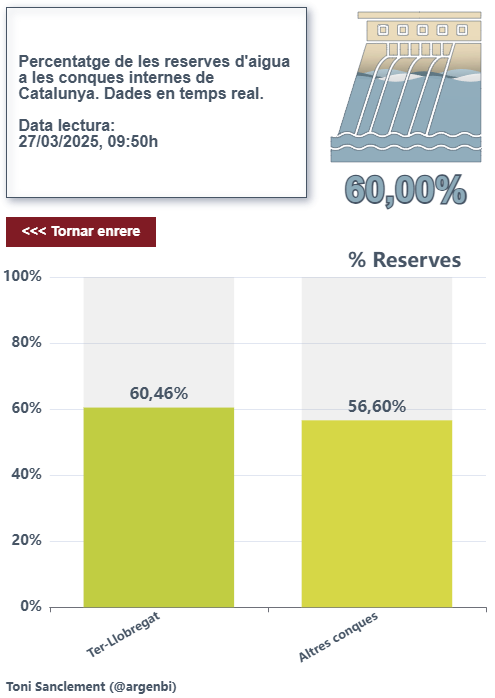 Toni Sanclement (@argenbi) on Twitter photo 
