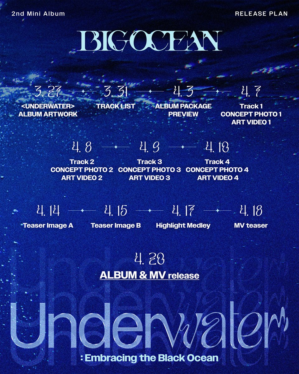 Big Ocean 2nd Mini Album <UNDERWATER>

🗓️ release on 2025.04.20 6PM (KST)

#BigOcean #빅오션
#UNDERWATER
#BigOcean_2nd_MiniAlbum
#HYUNJIN #CHANYEON #JISEOK
#현진 #찬연 #지석