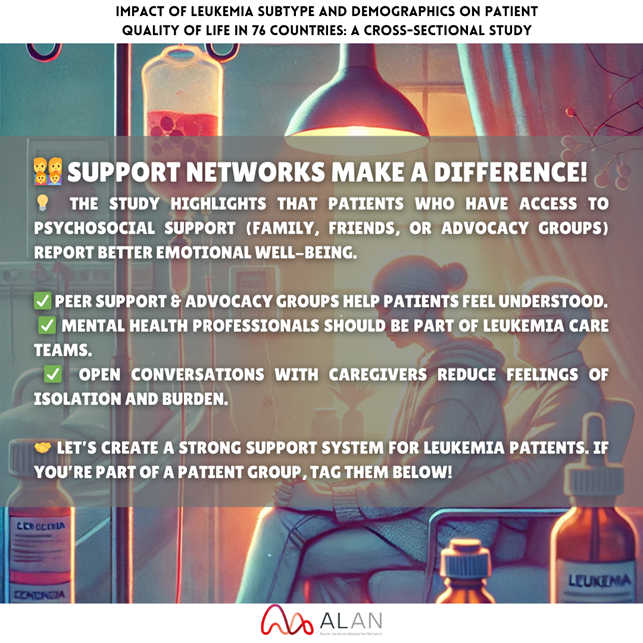 AcuteLeuk's tweet photo. 💊 How Does Treatment Affect Leukemia Patients?
📖 Read the full study https://t.co/DFZhmjUyCO
#BeLeukemiaAware #BloodCancerCare #PatientExperience #LeukemiaSupport #CommunityMatters #BloodCancerAdvocacy #BeLeukemiaAware #HealthSurvey #HealthSurvey #beaware #BeLeukemiaAware https://t.co/xRQoXapxuG