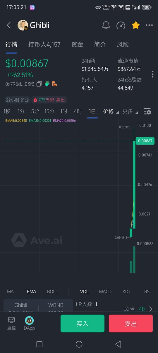 dandelion0170's tweet photo. 宫崎骏 想你的风已经吹到了BSC 什么时候吹到 $ETH 呀 家人们 E卫兵呢 快来想你的ETH了 让V哥在硬一次好吗
0x34dbb38c29573c5af5149b4f175056fed59ec3b6 https://t.co/HbZvYDAxzS