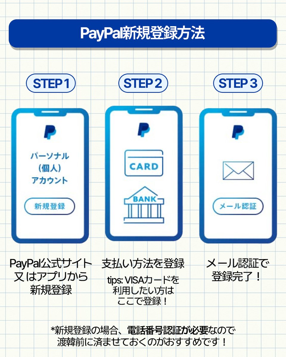 PayPalチャージ機能 徹底解説 ／ VISAカードからチャージしたい方は必見👀 PayPalチャージ機能について更に詳しく記載しました！ 【 PayPalチャージ利用ガイド】 ⭕️PayPalチャージ残高が使える場所 韓国内の店舗・食堂でのオフライン決済 アプリ内でのモバイル商品券 ...