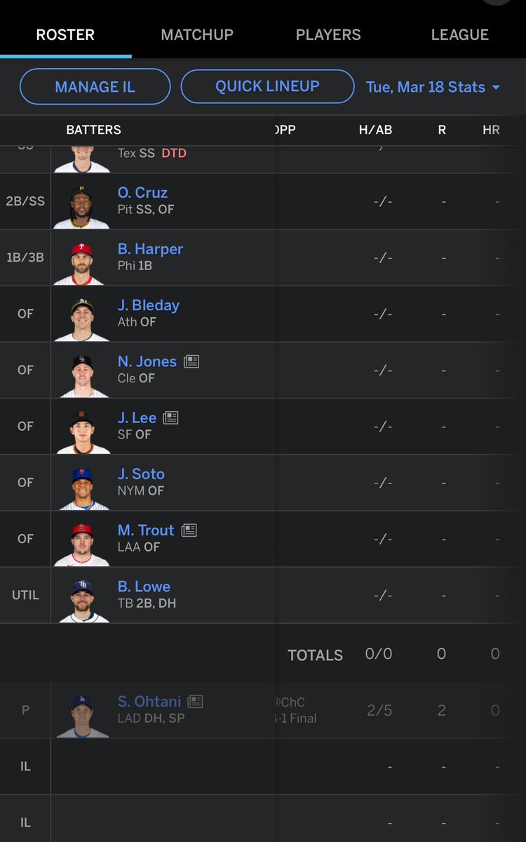 cchasse86's tweet photo. He was automatically put as pitcher after I drafted him but obviously would have started him at dh https://t.co/HOVp7GSaOX