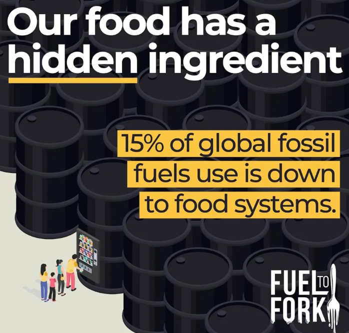 Ever wondered how much oil and gas you're "eating" with every meal? You might be surprised to learn it's a lot more than you think! It's Episode 2 of our eye-opening series on how to make the food system sustainable! Listen here: lnkd.in/emMsQX8vOur #food #sustainability