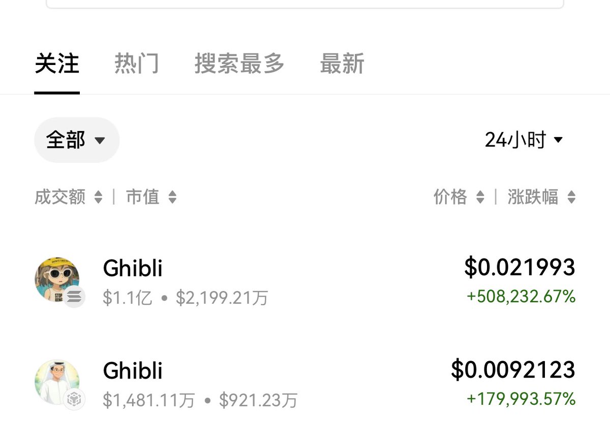 旧金山不是巴黎(Meme部部长) tweet media