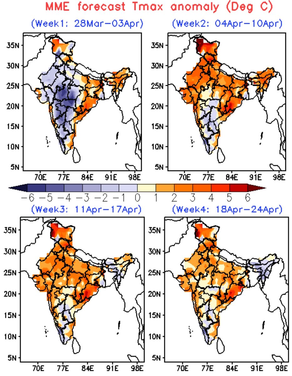 Hosalikar_KS's tweet photo. 27 Mar, Extended range #Tmax forecast for nxt 4 week &amp; it's anomaly:
Tmax gradually rises from 4 Apr. in parts of Central India &amp; NW region. Departures~ 4-5°C.
Watch for #high_temperature updates, #heatwave_alerts by IMD.
#Konkan looks warmer including parts of #Madhya_Mah more. https://t.co/UPAXP9XeBO