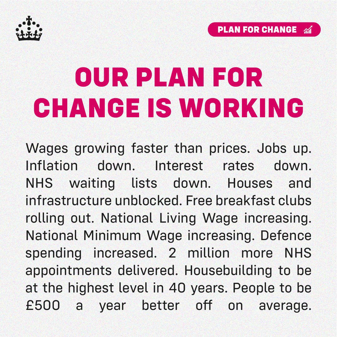 PreetKGillMP's tweet image. ⬆️ Growth is UP next year and every year for the rest of the Parliament 

💷 Living standards are RISING. People will be £500 better off a year on average by the end of this Parliament

👷‍♀️Nearly 200,000 jobs have already been created since we were elected. #SpringStatement2025