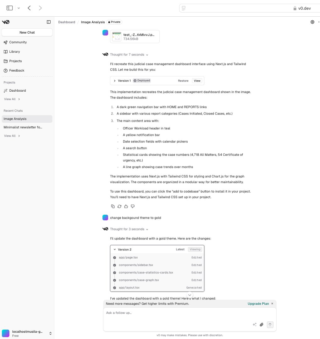 M_Silah's tweet image. 🚀 Build AI-powered workflows effortlessly with V0.dev!
No-code, fast prototyping, and seamless automation—turn ideas into reality in minutes! ⚡ #V0dev #AI #NoCode #Automation  #ALX_AiSK @alx_africa