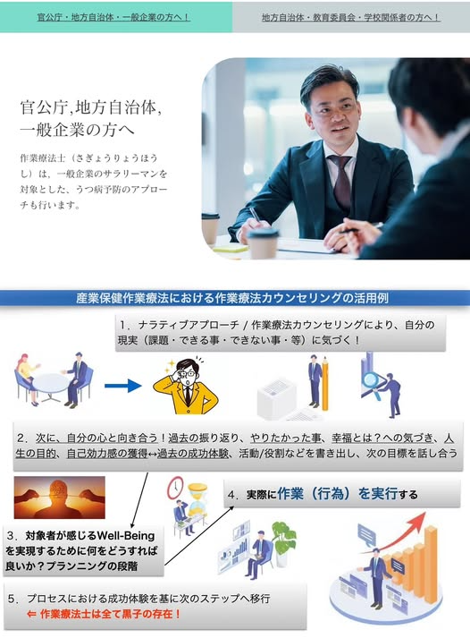 jasot_2024's tweet photo. 【社会作業療法士 NEWS 032】
産業保健作業療法という分野をご存知ですか？
社会作業療法士協会では、一般企業における社員のうつ予防〜健康教育から、より適正な職場・役割選択のためのマッチング・プロセスという技術を有しています。ぜひ、一度、当協会・事業局にお問い合わせください。
#JASOT https://t.co/9jbfYDH1ZY