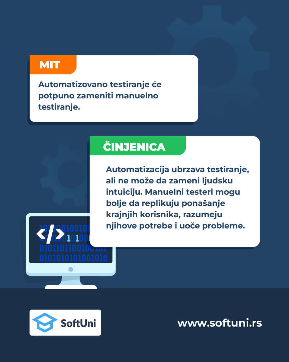 SoftUni Srbija tweet media