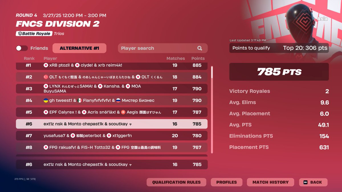 qualed div 1 asia