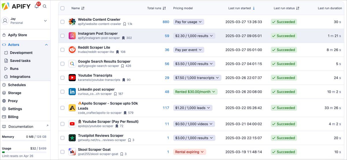 Apify just featured my automated lead gen systems in their blog. I use their scrapers to monitor linkedin job posts in real-time and reach out to companies the moment they're hiring to solve problems. Connect Apify with Make for powerful automation. Read the full story and join