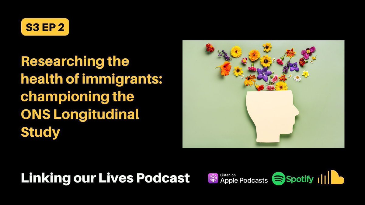 CeLSIUS (@celsiusnews) on Twitter photo The <a href="/ONS/">Office for National Statistics (ONS)</a> LS reveals that the health advantage for immigrants may lessen over time. Researchers are investigating factors like "selection effects" and cultural influences to understand why.
👂 to our latest pod w/<a href="/MJWDemography/">Matthew Wallace</a> & @JHarrison_37 - buff.ly/DHhRNDF The <a href="/ONS/">Office for National Statistics (ONS)</a> LS reveals that the health advantage for immigrants may lessen over time. Researchers are investigating factors like "selection effects" and cultural influences to understand why.
👂 to our latest pod w/<a href="/MJWDemography/">Matthew Wallace</a> & @JHarrison_37 - buff.ly/DHhRNDF