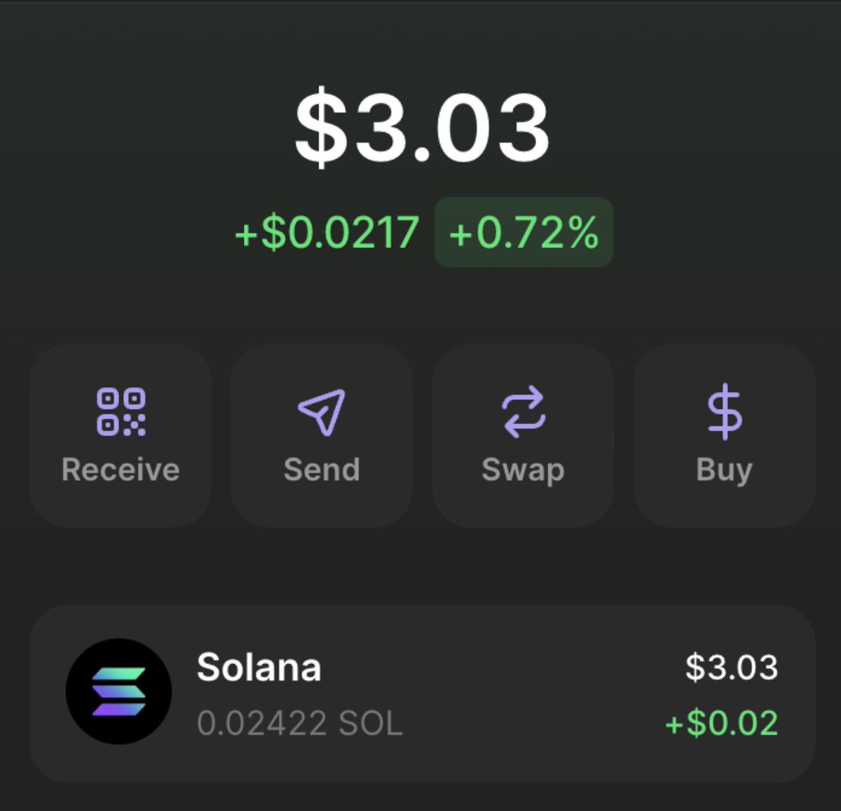 Simba_crpt's tweet image. Zero Risk Challenge to $30K

Not clickbait or anything like that.

We’re starting with $3.

Zero risk? I’ll give $3 to each participant so you can join us.

Ready to join?

• Like &amp;amp; Retweet
• Comment "GO"
• Must be following

(Open for FREE only for followers)