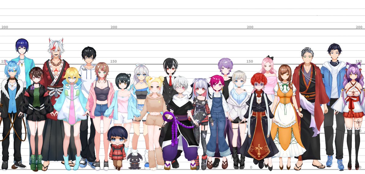 ファミリーの身長の画像作りたかったけど、今まで身長を設定してなくて作れなかったヤツ✨

マヤ(130㎝ほど)を軸に顔の大きさを大体合わせて作ってみたよー！例外もあるけどｗ

みんなの思ってるくらいの身長になってるといいなー😆

メンバー多いので抜けてたら教えてください💦