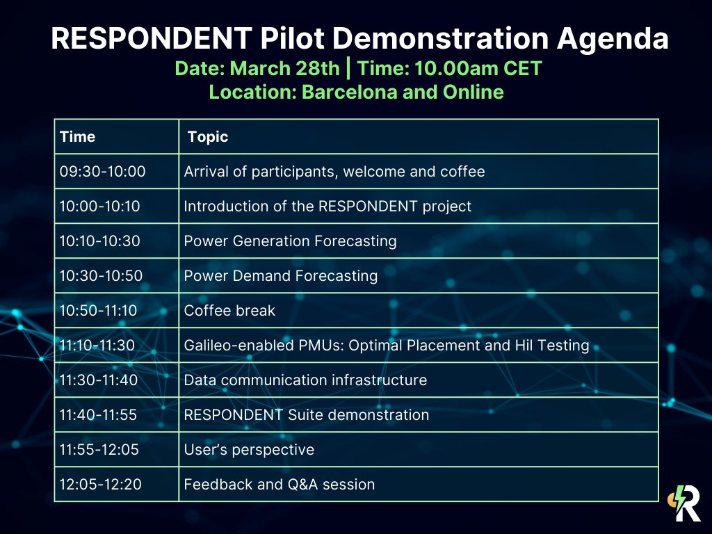 Agenda announcement! ⏰

Join us tomorrow, March 28th for the RESPONDENT Project's final pilot demonstration in Barcelona (and online)! 🌍

📍 Location: Barcelona / Online

⏰ Time: 10:00 AM CET

Secure your spot today by registering now: lnkd.in/eUJMw9dG

<a href="/EU4Space/">🇪🇺 EUSPA - EU Agency for the Space Programme</a>