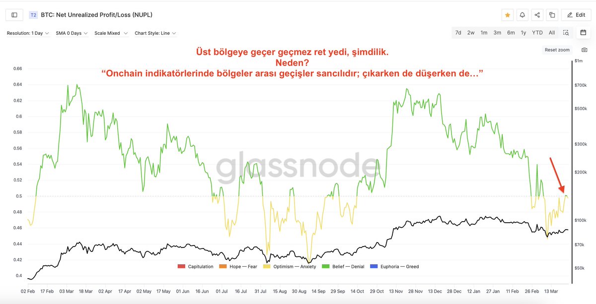 Barış Kardeş tweet media