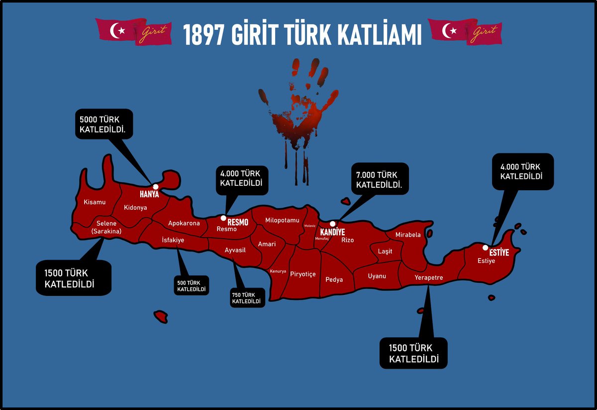aliyetgin2023's tweet image. #Cretan #Turks Cretan Turks who suffered genocide  1897