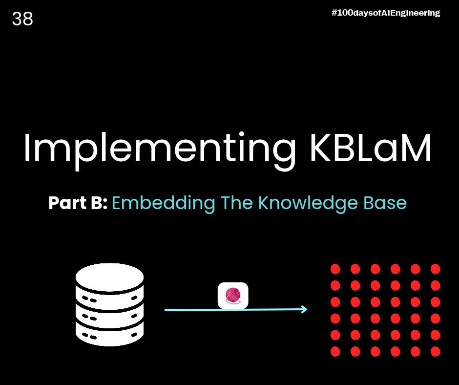 Paulfruitful_'s tweet photo. 🚀 Day 38 of #100DaysOfAIEngineering

Two days ago, we completed the first part of our PDF KBLaM pipeline, extracting structured knowledge base triples from PDFs using Gemini 2.0 Pro Exp. If you missed it, you can check it out here 👉 (https://t.co/T5togkUpCq). https://t.co/HOA93QGHt0