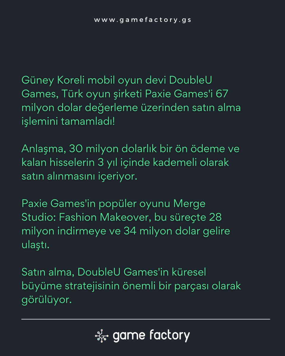 DoubleU Games, Paxie Games alımını tamamladı! 67 milyon dolar değerleme ve 3 yıllık alım planı ile bu stratejik hamle, her iki şirketin de büyümesine ivme kazandıracak. 

#DoubleUGames #PaxieGames #mobiloyun #oyunhaberleri