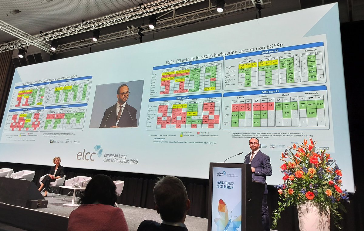 Valerio Gristina (@vgristina) on Twitter photo 🧬 Brilliant take of <a href="/UmbertoMalapel1/">Umberto Malapelle</a> on biomarker detection rates, treatment impact, and adoption across Europe using CGP vs. single-gene testing in lung cancer 🔬 Precision oncology starts with diagnostic accuracy and timely testing 📊 #LCSM #ELCC25 #CGP #Biomarkers 🧬 Brilliant take of <a href="/UmbertoMalapel1/">Umberto Malapelle</a> on biomarker detection rates, treatment impact, and adoption across Europe using CGP vs. single-gene testing in lung cancer 🔬 Precision oncology starts with diagnostic accuracy and timely testing 📊 #LCSM #ELCC25 #CGP #Biomarkers