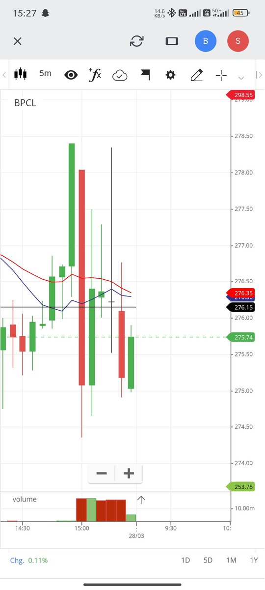 Akshit M tweet media