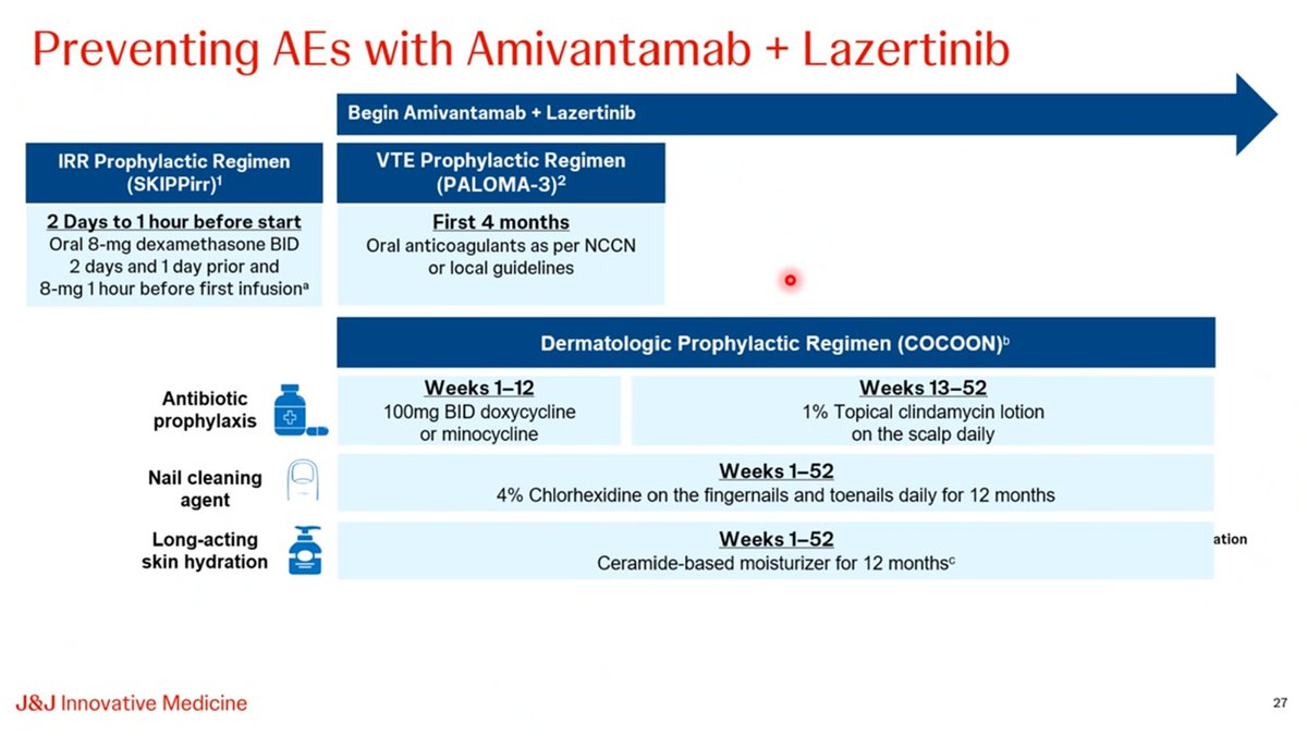 GlopesMd's tweet photo. As OS is better with Ami + Lazer management of side effects will be paramount so patients can receive treatment safely and with the least amount of adverse events for patients who choose this regimen. Coccon and SkipIRR will help us do that! #LCSM #ELLC25 #Cocoon #SkipIRR @myESMO @ASCO