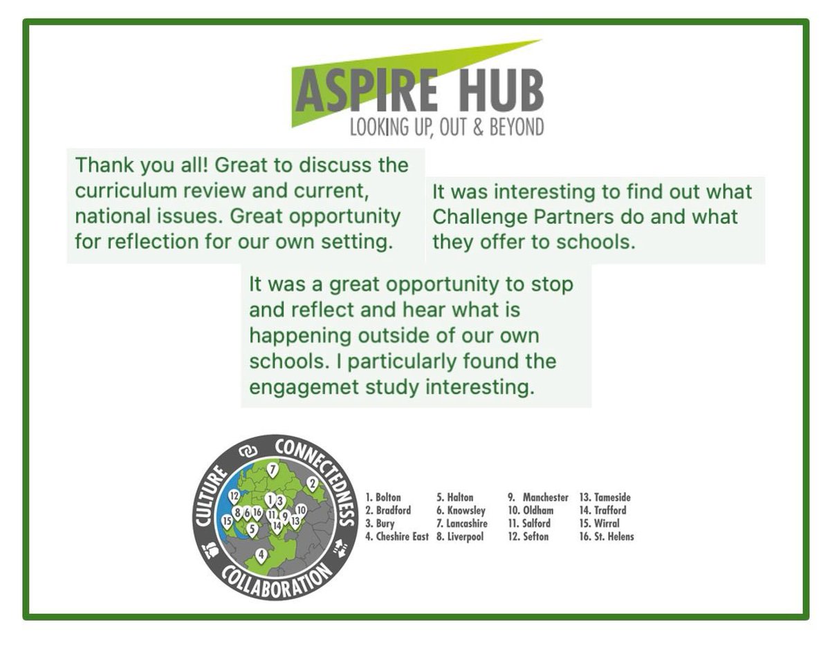 Aspire Challenge Partners Hub (@theaspire_hub) on Twitter photo We had a wonderful Spring Term Aspire Hub meeting <a href="/TheAspire_Hub/">Aspire Challenge Partners Hub</a> <a href="/ChallengePartnr/">Challenge Partners</a> ๐
#Culture
#Connectedness
#Collaboration
Find out about what we are up to and explore our โKnowledge Exchangeโ via theaspirehub.com We had a wonderful Spring Term Aspire Hub meeting <a href="/TheAspire_Hub/">Aspire Challenge Partners Hub</a> <a href="/ChallengePartnr/">Challenge Partners</a> ๐
#Culture
#Connectedness
#Collaboration
Find out about what we are up to and explore our โKnowledge Exchangeโ via theaspirehub.com