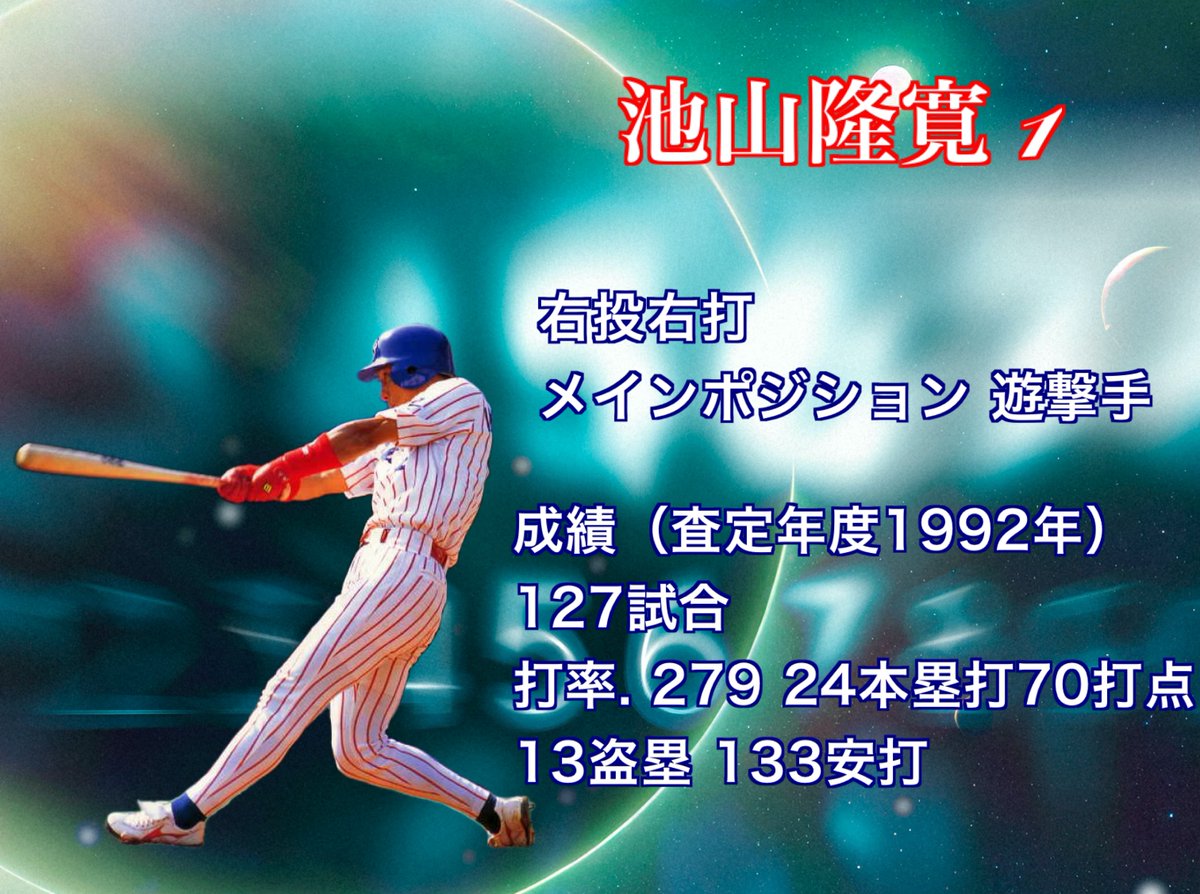 2025TS候補 池山隆寛(査定年度変更） 5年連続登場なるかという所で