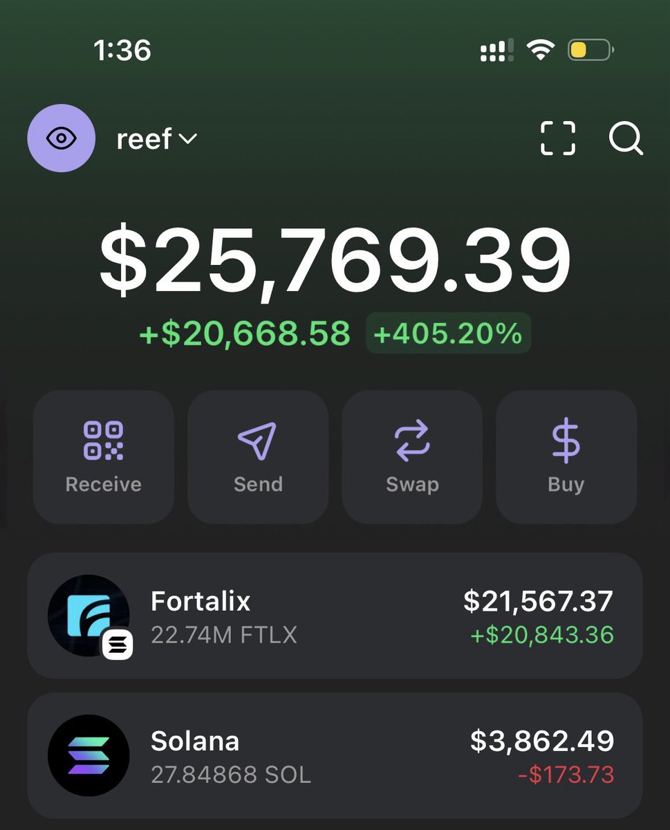 $100 USDT giveaway for one retweet😇