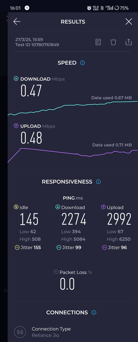 nikhilranger's tweet photo. This is Shameful REALITY of RELIANCE JIO
Paying monthly Rent of 1500 with zero benefits.
Having a 5G sim &amp; 5G network with Zero Facility

SHAME ON RELIANCE JIO...JUST LOOTING COMMON PEOPLE OF INDIA

#reliance #jio #telecom #IndianGovt
#ConsumerRights #ambani #consumerProtection https://t.co/zLkECZ6h7H