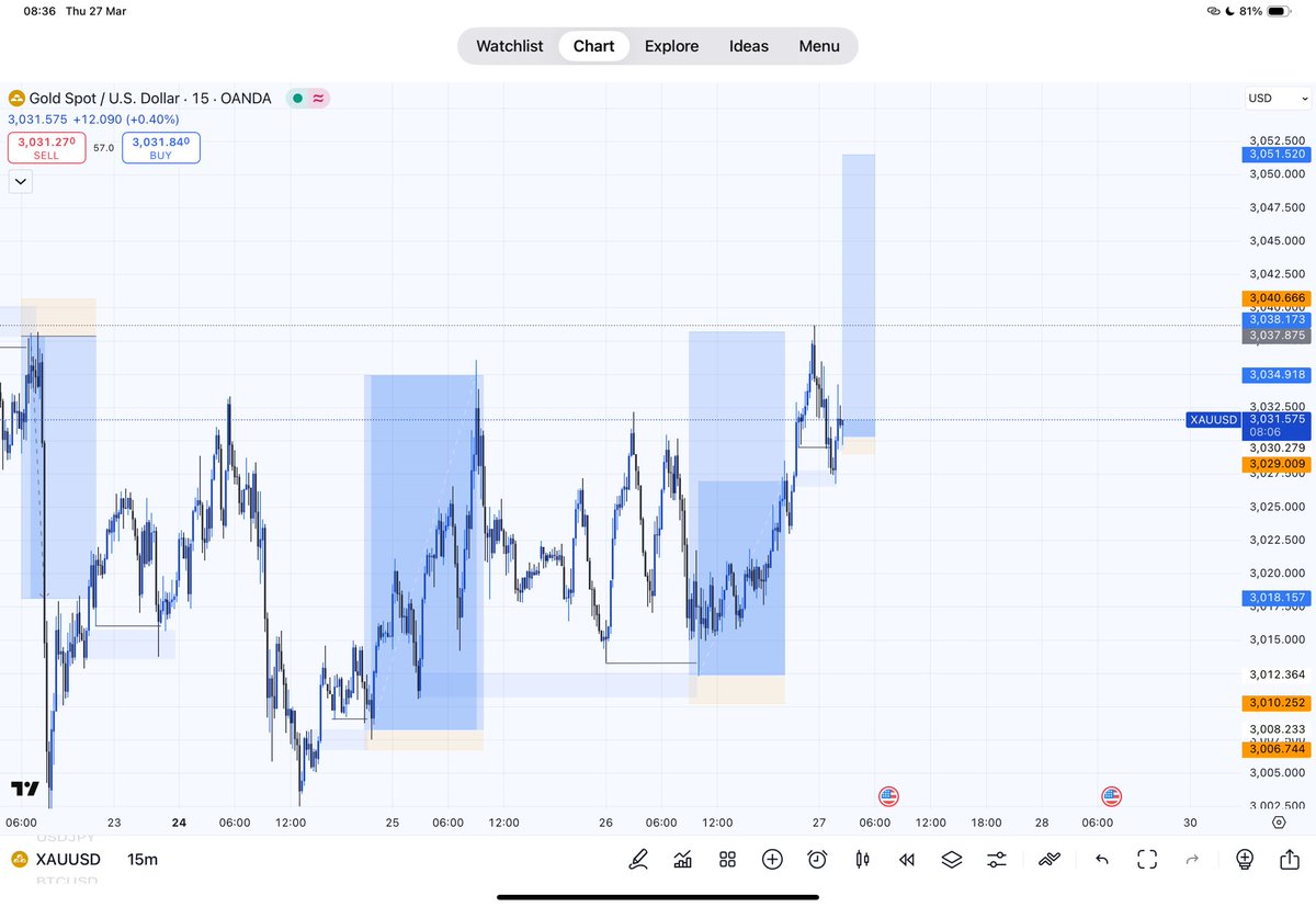 Lin Gard tweet media