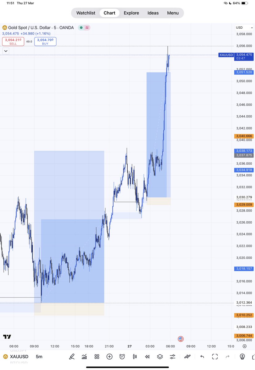 Lin Gard tweet media