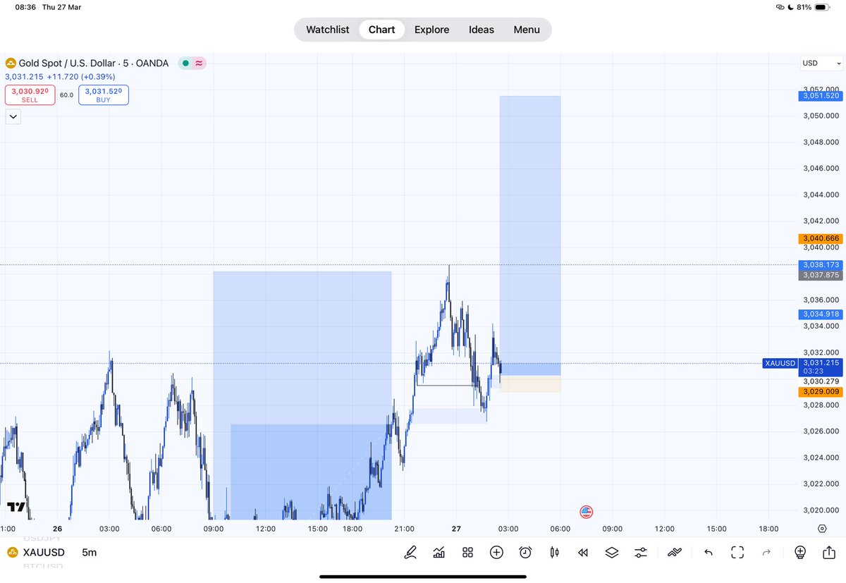 Lin Gard tweet media