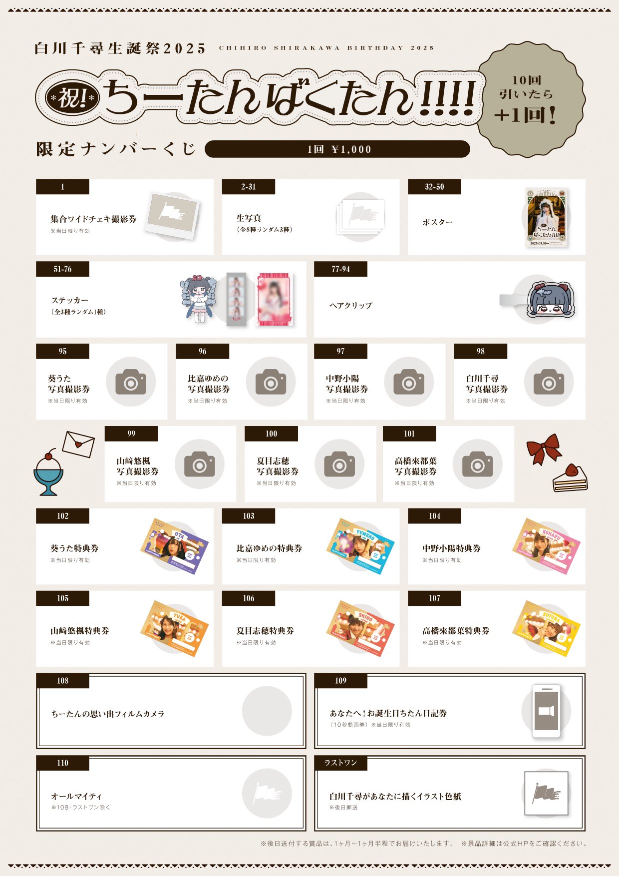 THBT 2023年バースデーコレクション3月