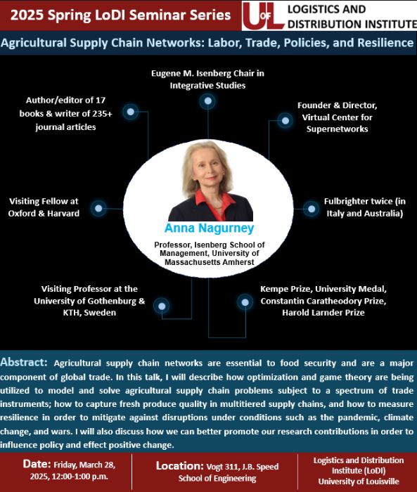 Looking forward to speaking at the University of Louisville in Kentucky tomorrow. Thanks to Professor Lihui Bai for the invitation! #orms #supplychains #agriculture #networks #trade #tariffs #logistics #transportation #labor