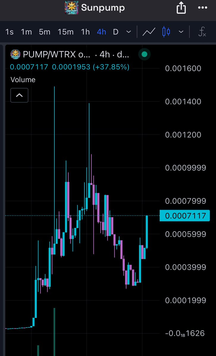 Just $PUMP it to $100m already

Read the quoted tweet and tell me why this is only $600k?

dexscreener.com/tron/TRt4mRFGJ…